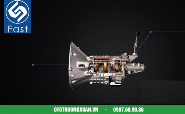 Xe tải Đồng Vàng NS350 Thùng Kín - Hình ảnh 11