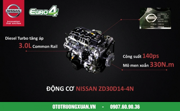 Xe tải Đồng Vàng NS350 Thùng Kín - Hình ảnh 9