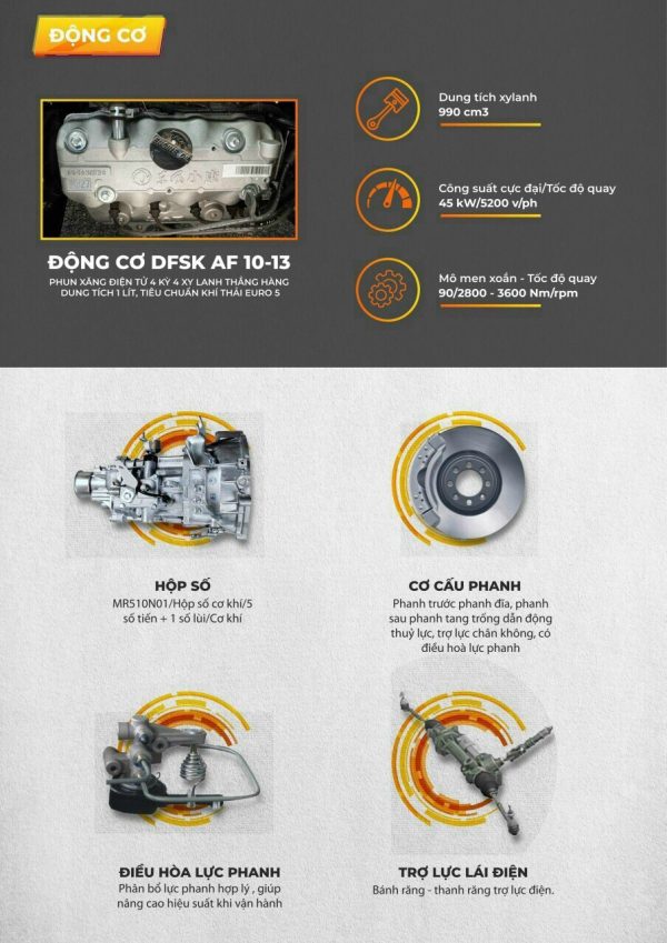 Xe tải DFSK K01 Thùng Kín - Hình ảnh 5