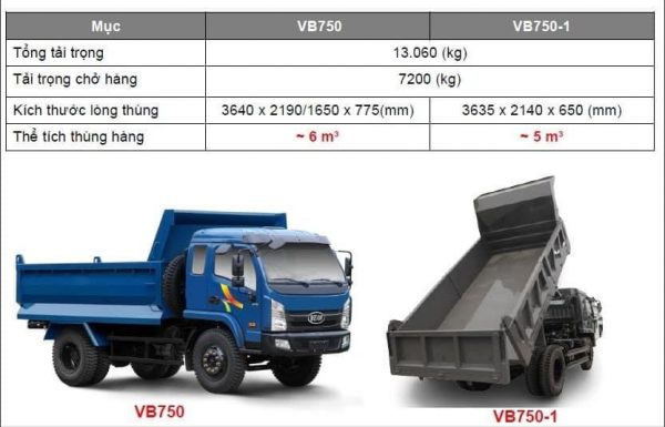 Xe Ben Veam VB750 7T2 - Hình ảnh 10
