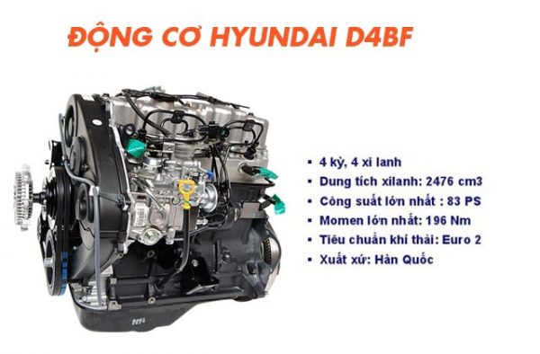 VEAM VB 100-990KG - Hình ảnh 2