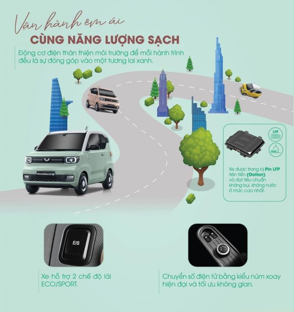 XE ĐIỆN HONGGUANG MINI EV TIẾT KIỆM HƠN CẢ XE MÁY PHỔ THÔNG