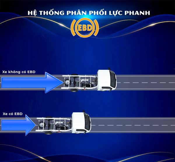 XE TẢI FOTON T25 MUI BẠT Tải trọng 990kg - Hình ảnh 7
