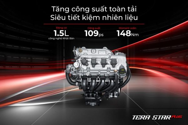 TERA STAR PLUS THÙNG KÍN - Hình ảnh 6
