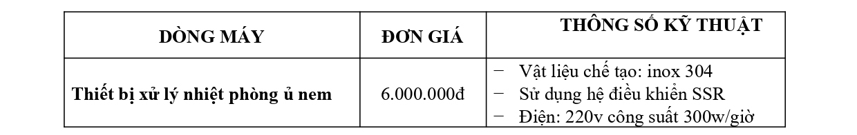 thiet-bi-xu-ly-phong-nhiet-u-nem-va-nhung-uu-diem-co-the-ban-chua-biet